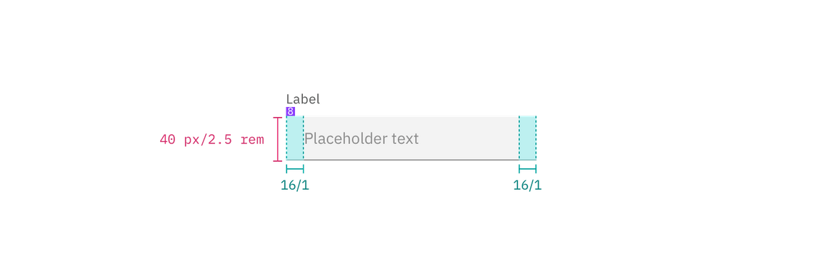 Structure and spacing measurements for text input