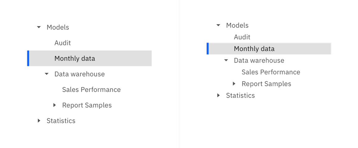 Example of the compact and default tree heights